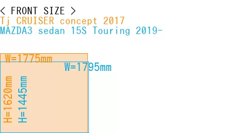 #Tj CRUISER concept 2017 + MAZDA3 sedan 15S Touring 2019-